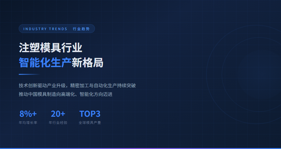 注塑模具行业智能化生产新格局