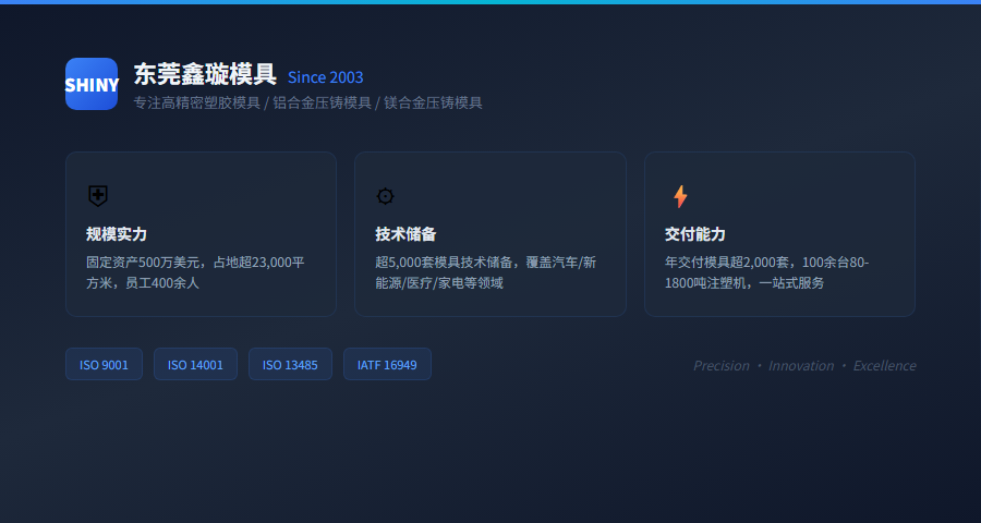 SHINY鑫璇模具企业实力展示