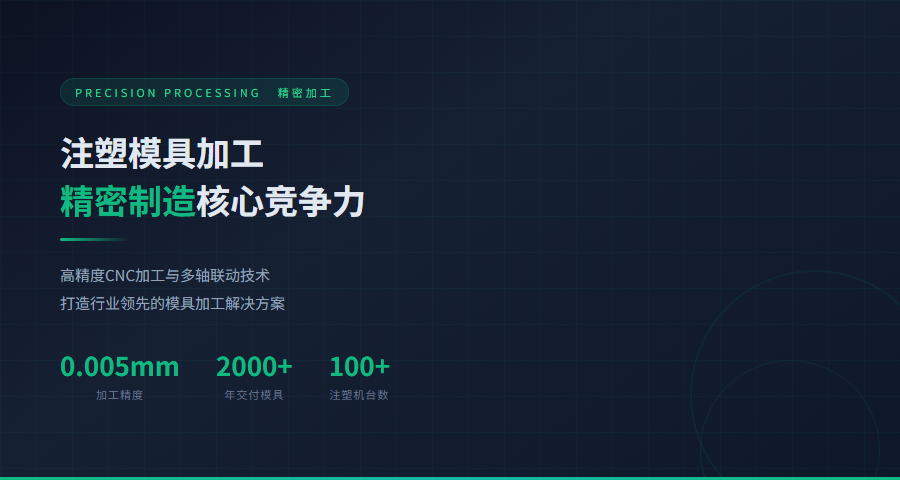 注塑模具加工精密制造流程