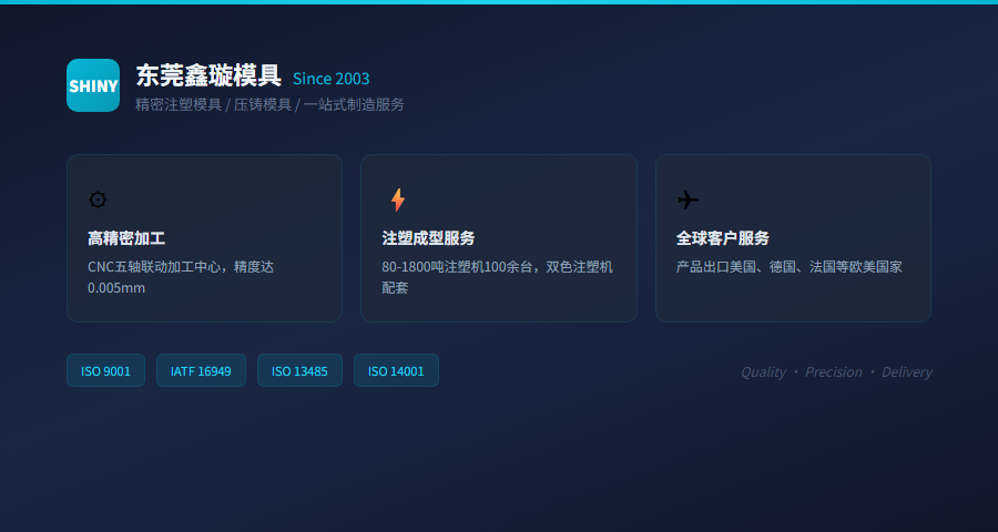 SHINY鑫璇模具企业实力