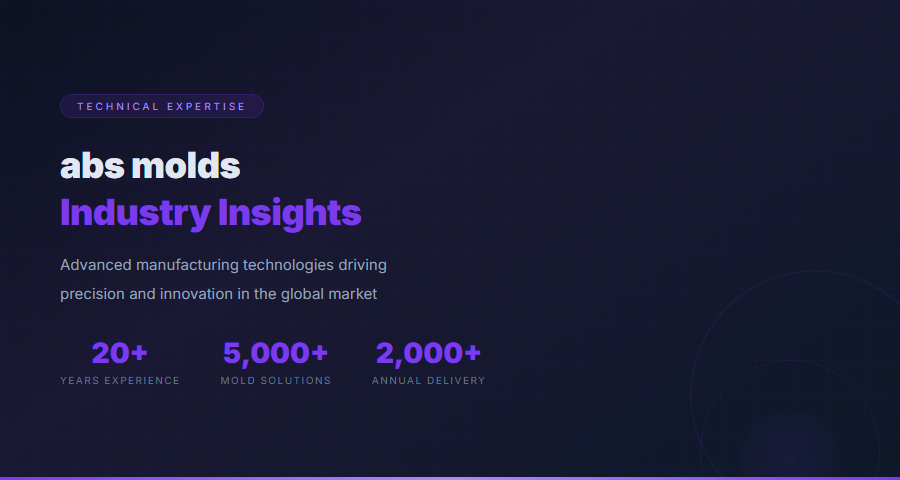 Abs Molds - Industry Technology and Innovation