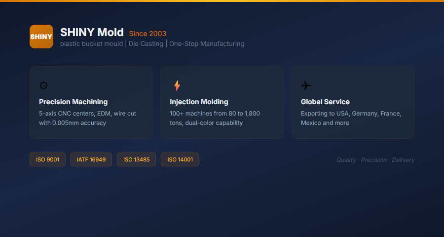 SHINY Mold - Precision Manufacturing Capabilities