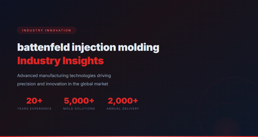 Battenfeld Injection Molding - Industry Technology and Innovation