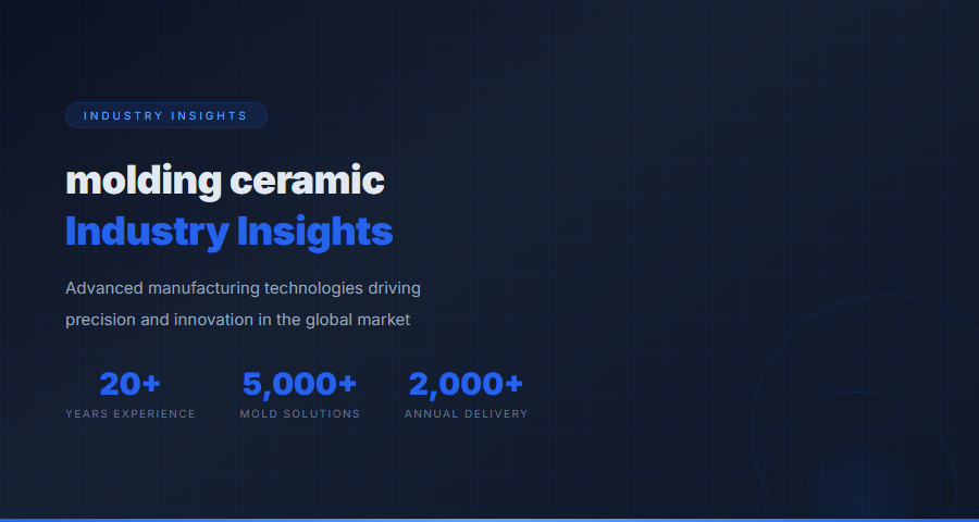 Molding Ceramic - Industry Technology and Innovation