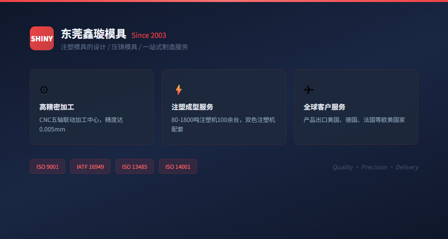 SHINY鑫璇模具企业实力
