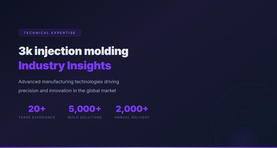 3K Injection Molding - Industry Technology and Innovation