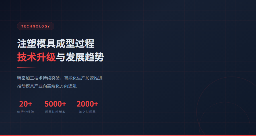 注塑模具成型过程技术发展趋势