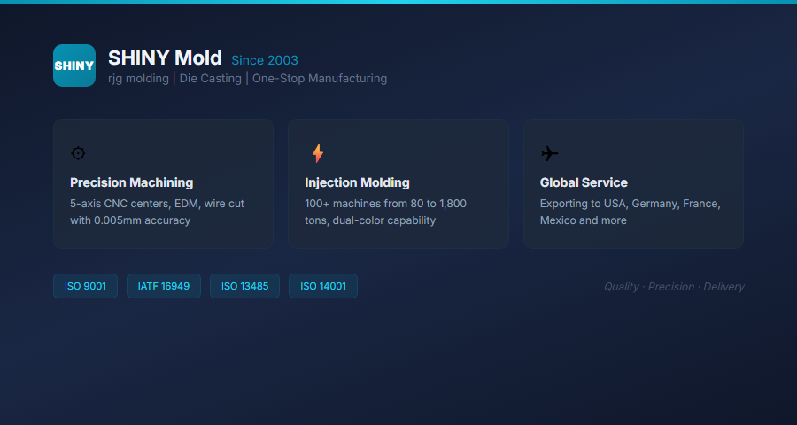 SHINY Mold - Precision Manufacturing Capabilities