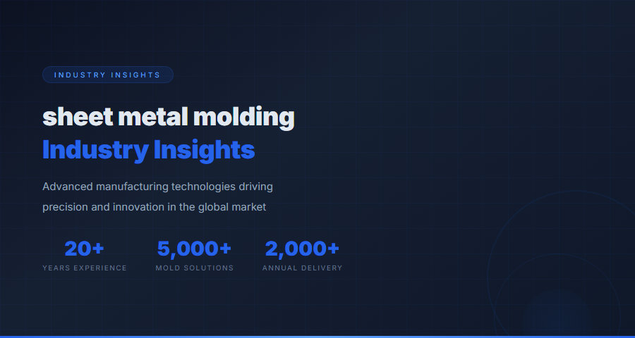 Sheet Metal Molding - Industry Technology and Innovation