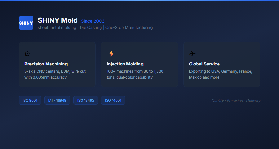 SHINY Mold - Precision Manufacturing Capabilities