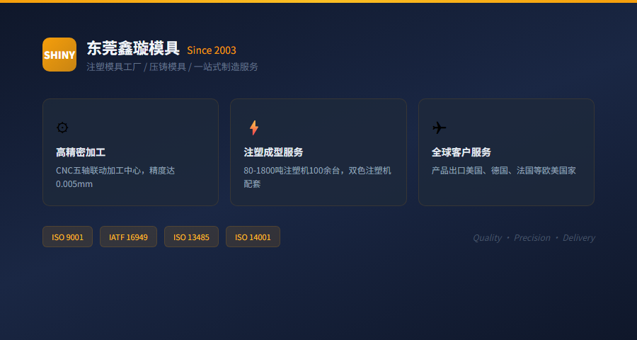 SHINY鑫璇模具企业实力