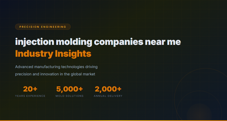 Injection Molding Companies Near Me - Industry Technology and Innovation