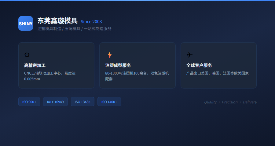 SHINY鑫璇模具企业实力
