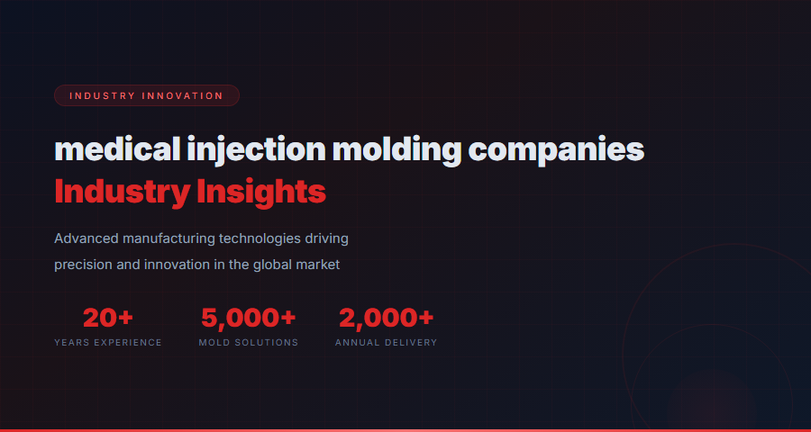 Medical Injection Molding Companies - Industry Technology and Innovation