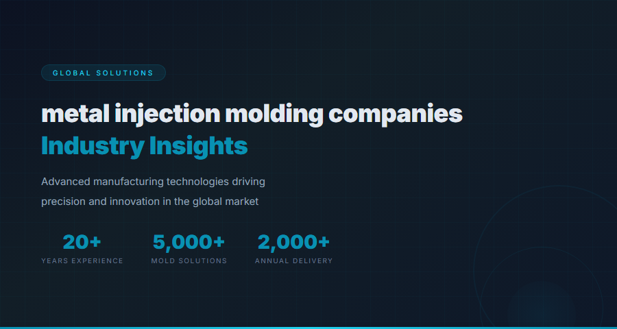 Metal Injection Molding Companies - Industry Technology and Innovation