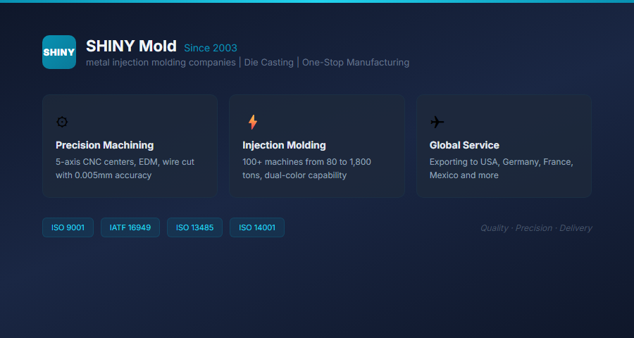 SHINY Mold - Precision Manufacturing Capabilities