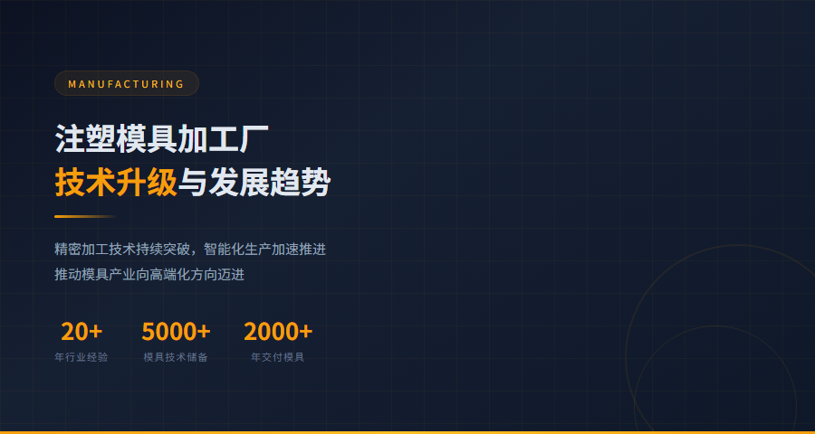 注塑模具加工厂技术发展趋势