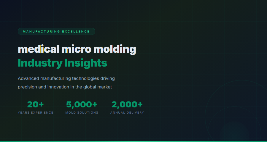 Medical Micro Molding - Industry Technology and Innovation