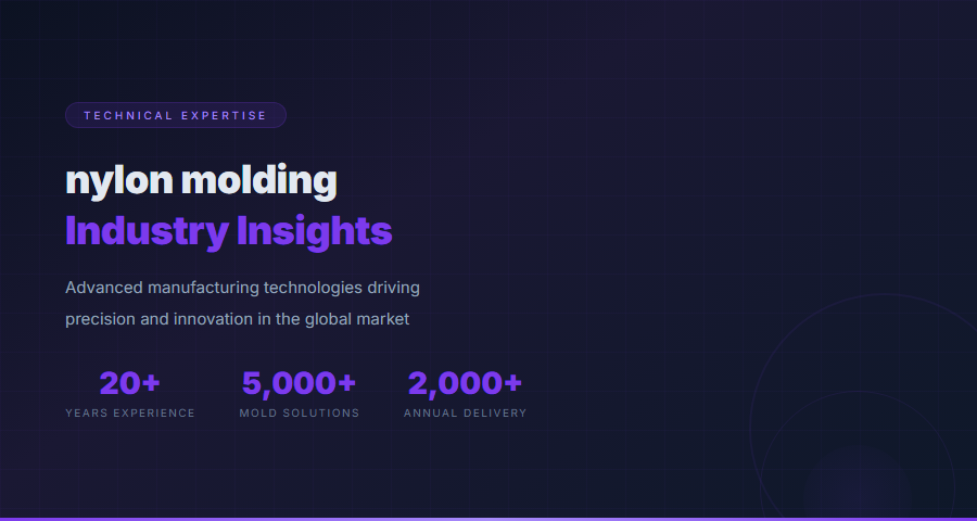 Nylon Molding - Industry Technology and Innovation