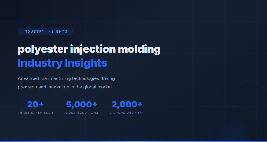 Polyester Injection Molding - Industry Technology and Innovation