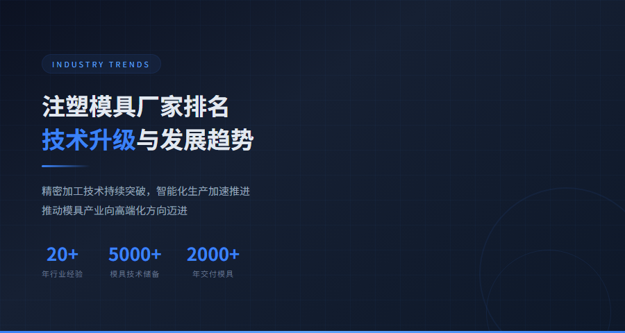注塑模具厂家排名技术发展趋势