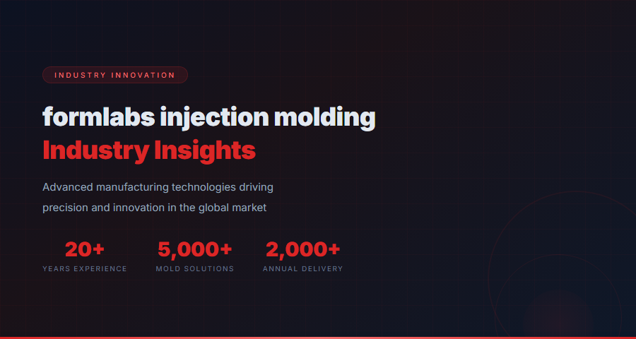 Formlabs Injection Molding - Industry Technology and Innovation