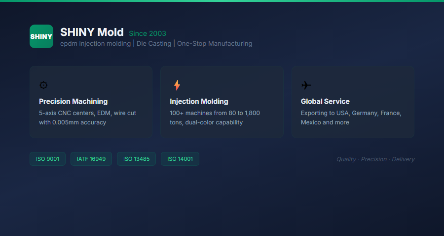 SHINY Mold - Precision Manufacturing Capabilities