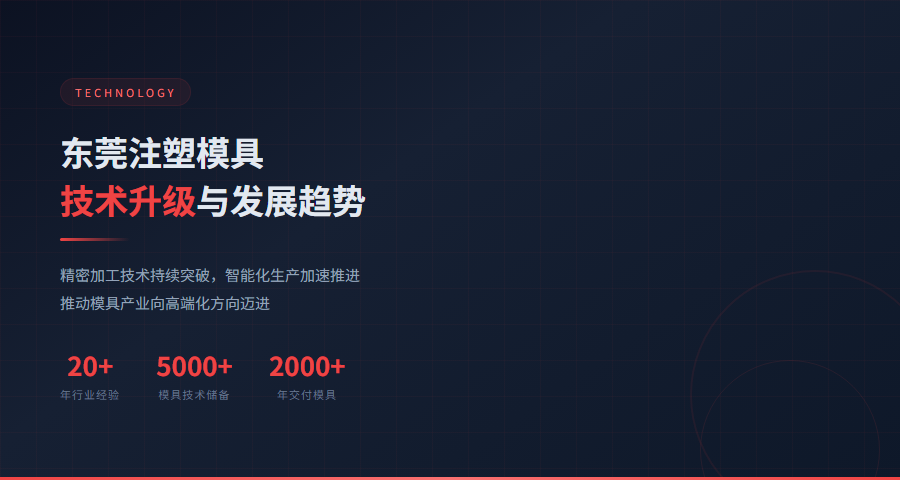 东莞注塑模具技术发展趋势