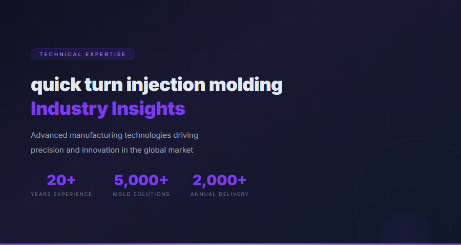 Quick Turn Injection Molding - Industry Technology and Innovation