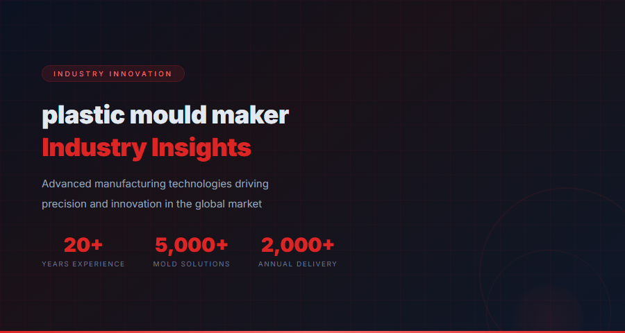 Plastic Mould Maker - Industry Technology and Innovation