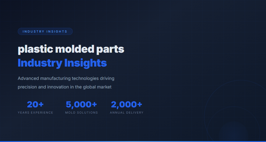 Plastic Molded Parts - Industry Technology and Innovation