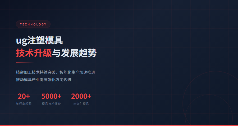 ug注塑模具技术发展趋势