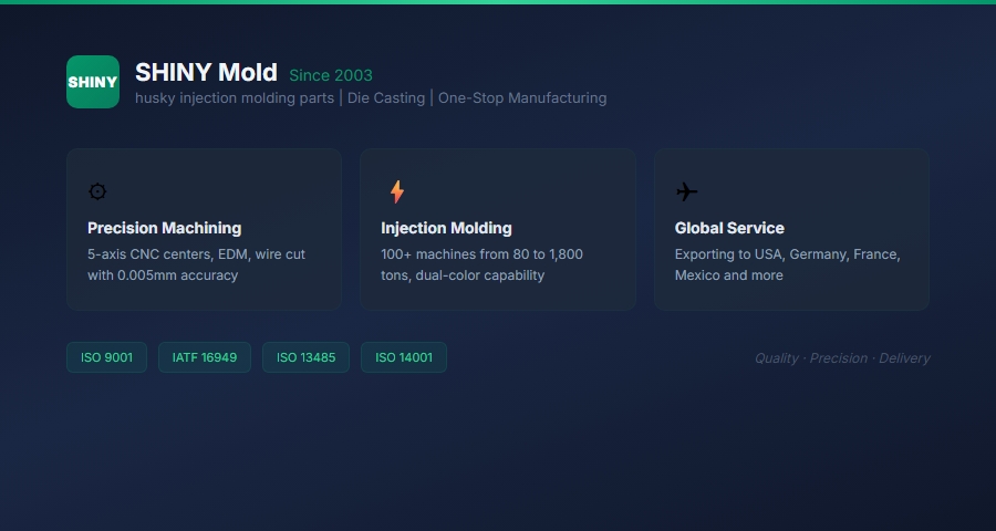 SHINY Mold - Precision Manufacturing Capabilities