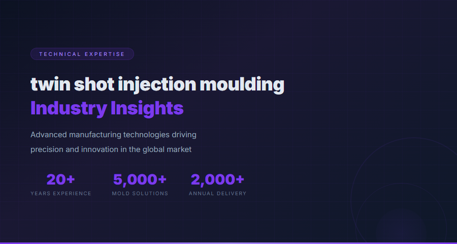 Twin Shot Injection Moulding - Industry Technology and Innovation