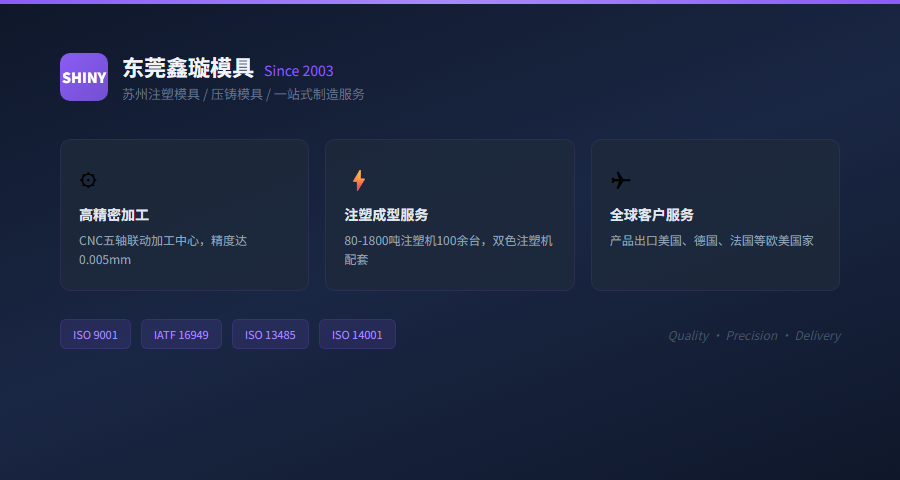 SHINY鑫璇模具企业实力