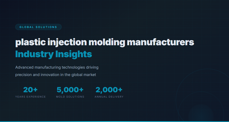 Plastic Injection Molding Manufacturers - Industry Technology and Innovation