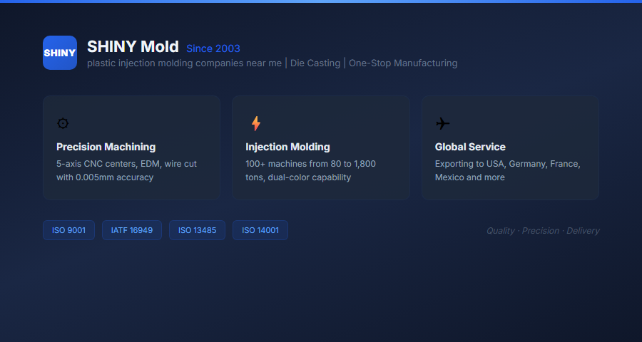 SHINY Mold - Precision Manufacturing Capabilities