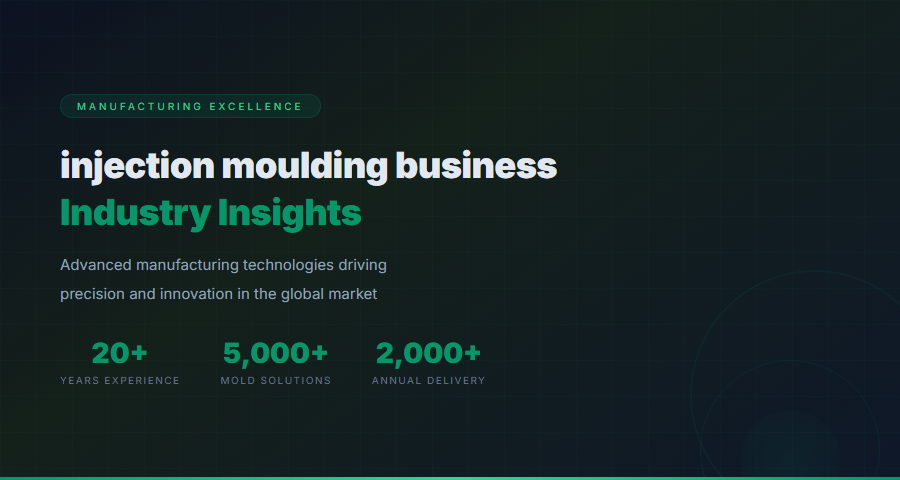 Injection Moulding Business - Industry Technology and Innovation