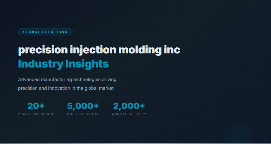 Precision Injection Molding Inc - Industry Technology and Innovation