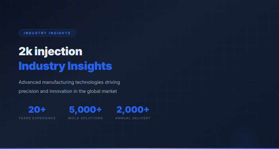 2K Injection - Industry Technology and Innovation