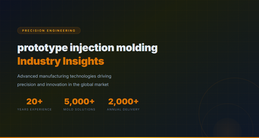 Prototype Injection Molding - Industry Technology and Innovation