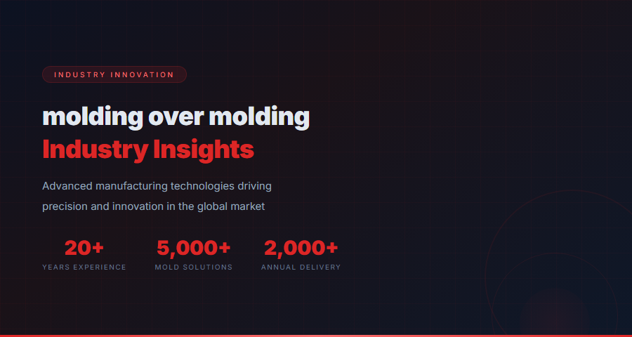 Molding Over Molding - Industry Technology and Innovation