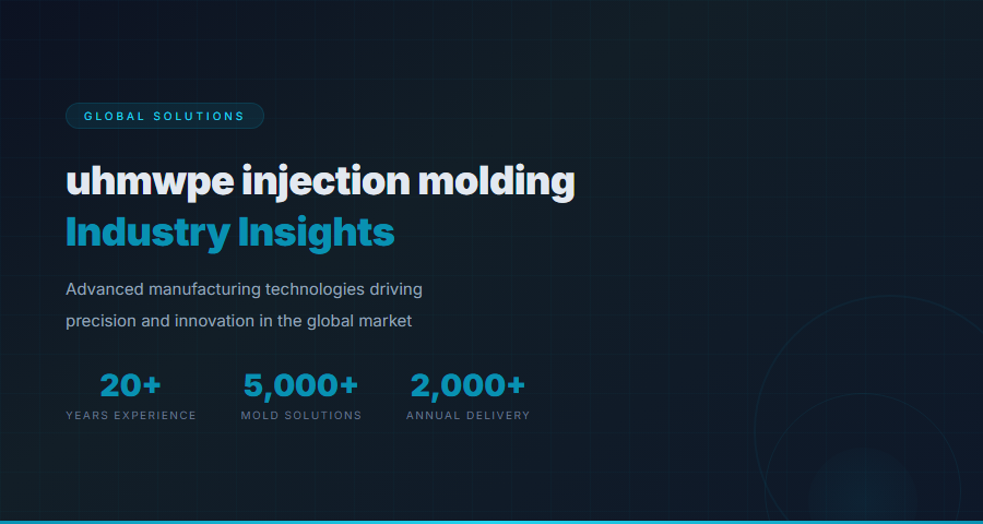 Uhmwpe Injection Molding - Industry Technology and Innovation