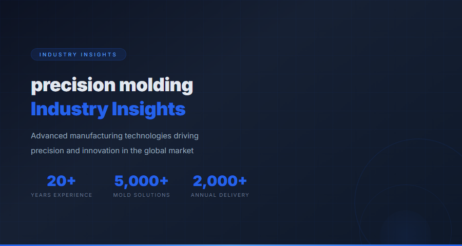 Precision Molding - Industry Technology and Innovation