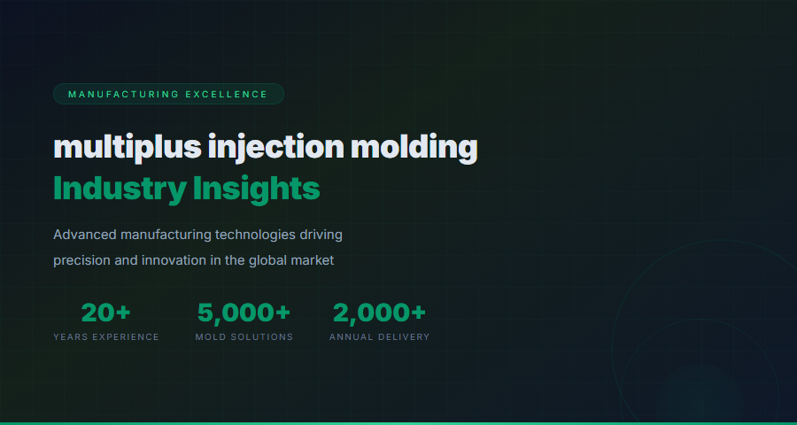 Multiplus Injection Molding - Industry Technology and Innovation