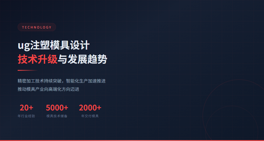ug注塑模具设计技术发展趋势
