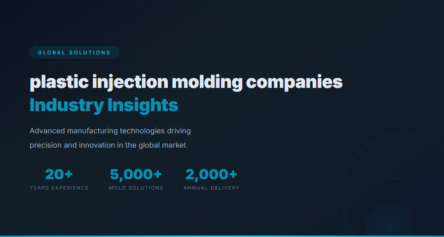 Plastic Injection Molding Companies - Industry Technology and Innovation