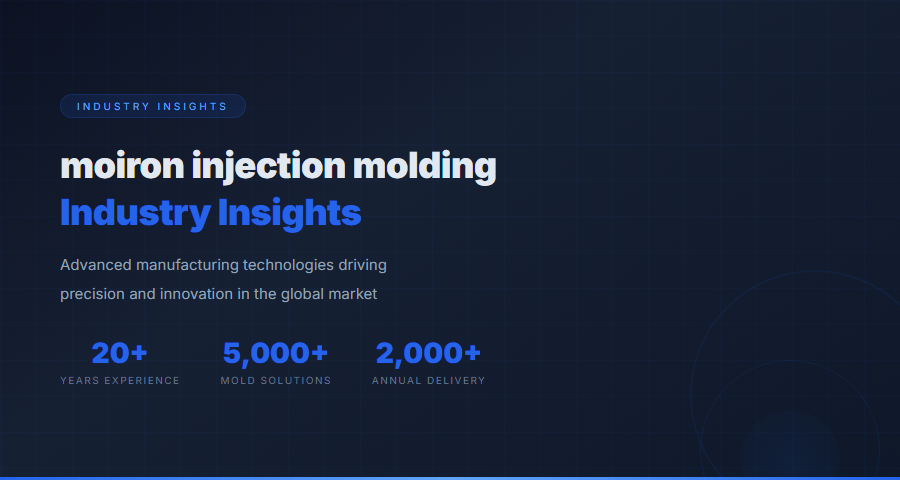Moiron Injection Molding - Industry Technology and Innovation