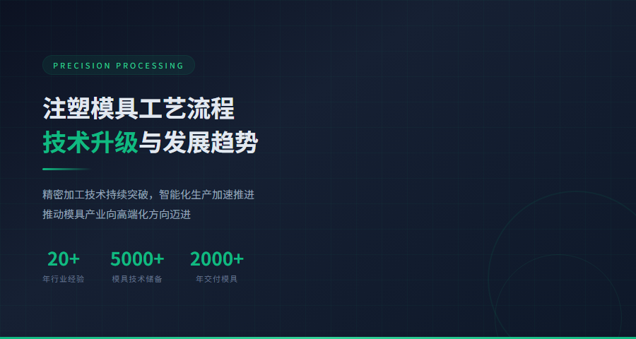 注塑模具工艺流程技术发展趋势