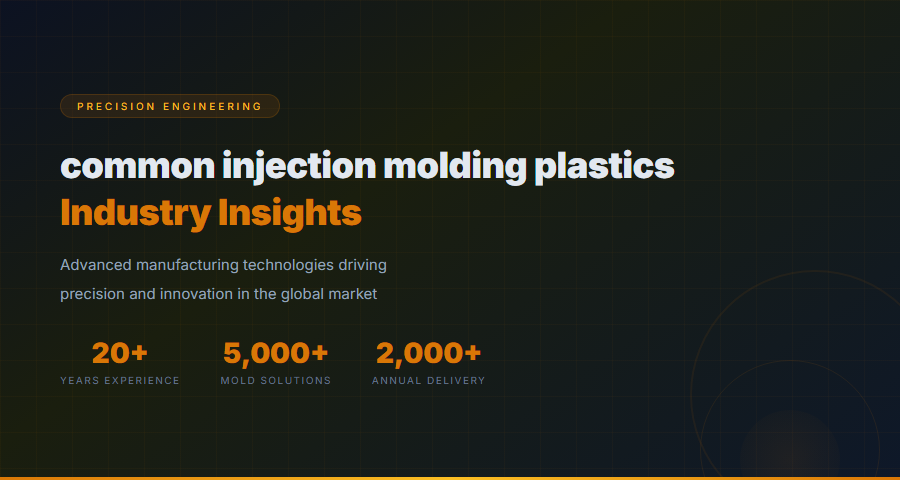 Common Injection Molding Plastics - Industry Technology and Innovation